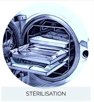 Stérilisation — Dans un cycle exclusivement "Prion" en routine